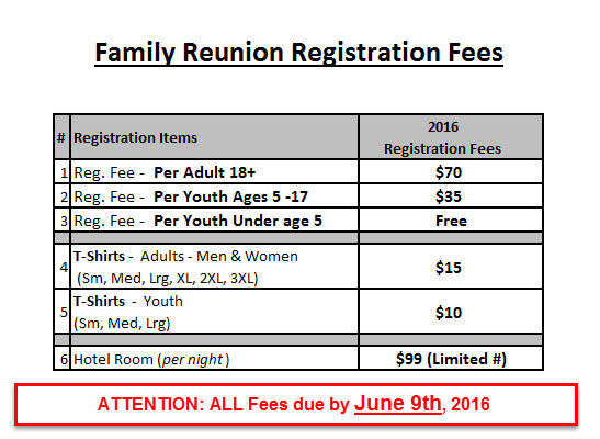 registration-fees-white-castille-family-reunion